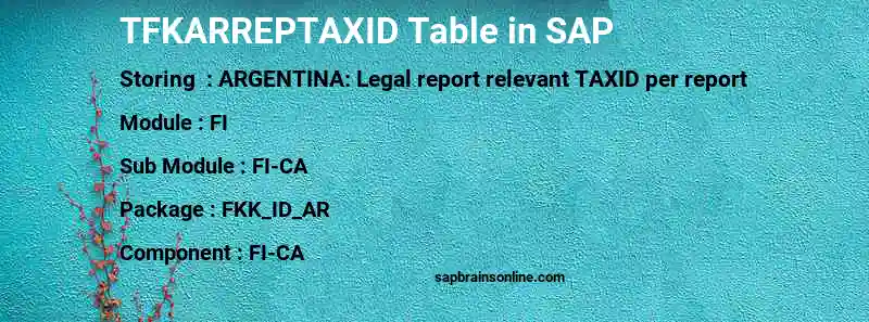SAP TFKARREPTAXID table