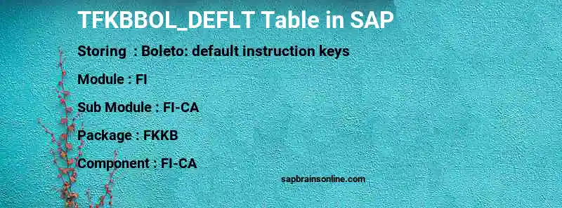 SAP TFKBBOL_DEFLT table