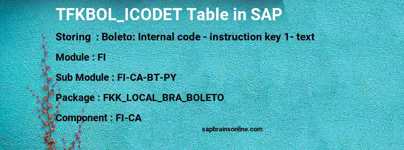 SAP TFKBOL_ICODET table