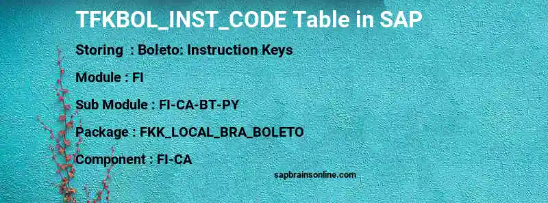 SAP TFKBOL_INST_CODE table