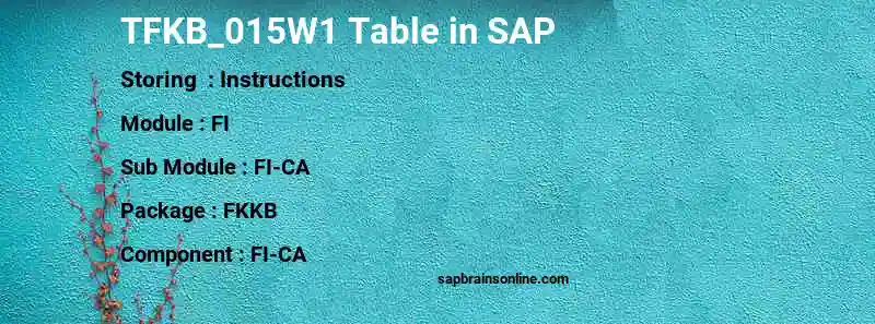 SAP TFKB_015W1 table
