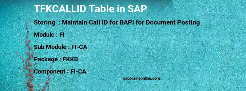 SAP TFKCALLID table