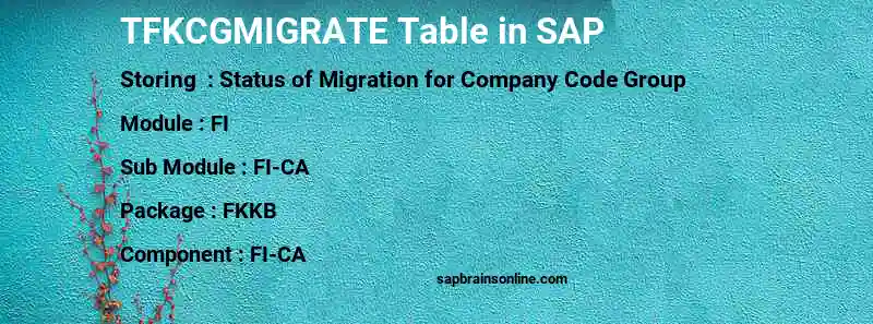 SAP TFKCGMIGRATE table