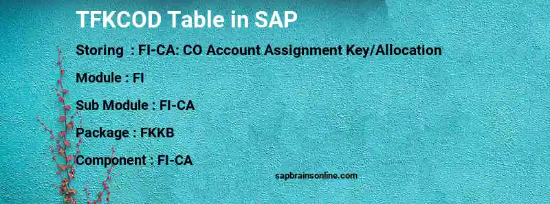 SAP TFKCOD table