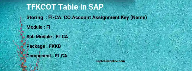 SAP TFKCOT table