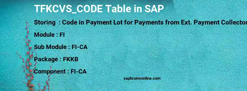 SAP TFKCVS_CODE table