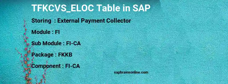 SAP TFKCVS_ELOC table