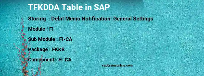 SAP TFKDDA table
