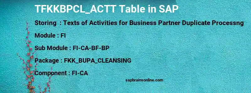 SAP TFKKBPCL_ACTT table