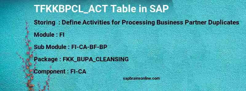 SAP TFKKBPCL_ACT table