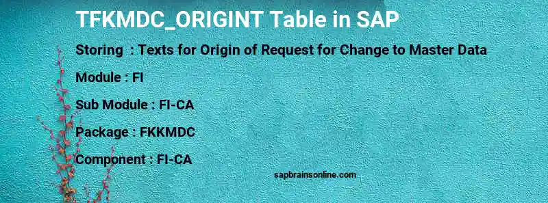 SAP TFKMDC_ORIGINT table