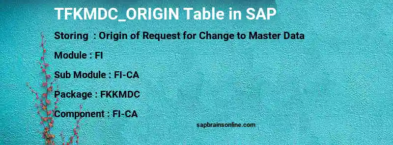 SAP TFKMDC_ORIGIN table
