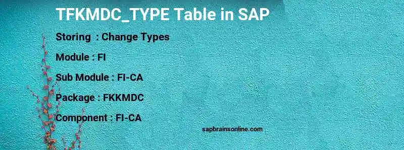 SAP TFKMDC_TYPE table