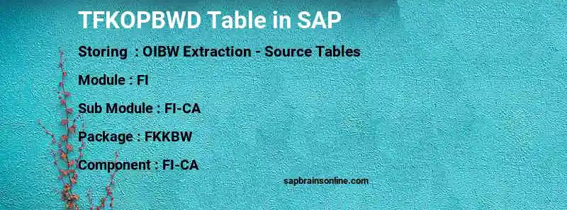 SAP TFKOPBWD table