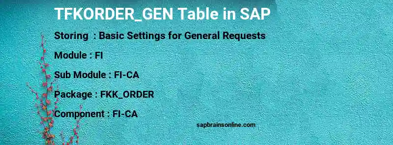 SAP TFKORDER_GEN table