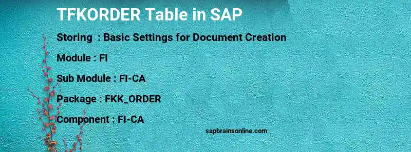 SAP TFKORDER table
