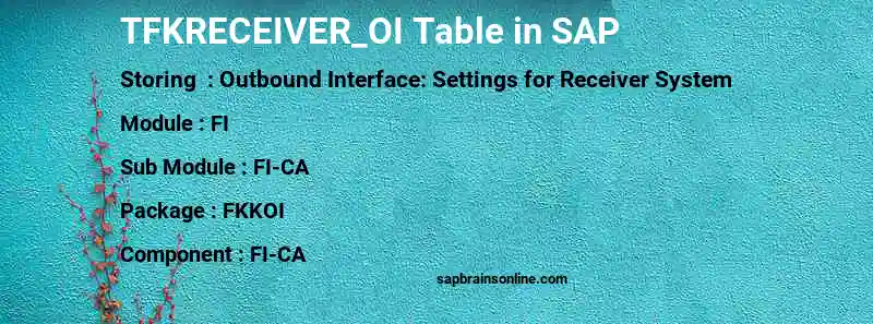 SAP TFKRECEIVER_OI table