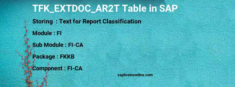 SAP TFK_EXTDOC_AR2T table