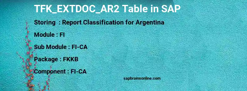 SAP TFK_EXTDOC_AR2 table