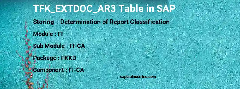 SAP TFK_EXTDOC_AR3 table