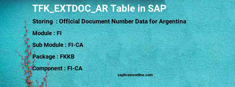 SAP TFK_EXTDOC_AR table