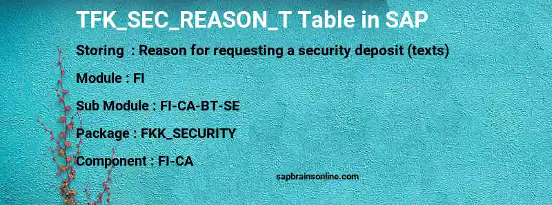 SAP TFK_SEC_REASON_T table