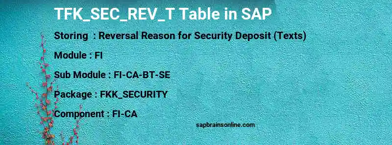 SAP TFK_SEC_REV_T table