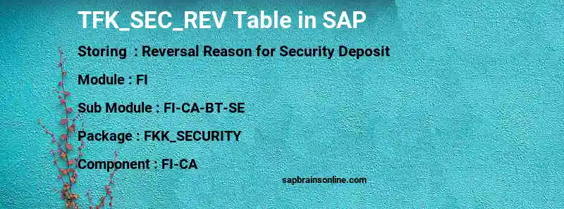 SAP TFK_SEC_REV table