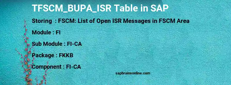 SAP TFSCM_BUPA_ISR table