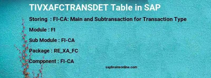 SAP TIVXAFCTRANSDET table