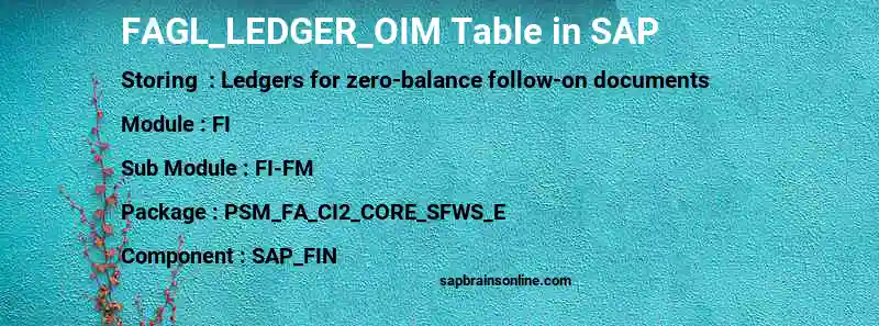 SAP FAGL_LEDGER_OIM table