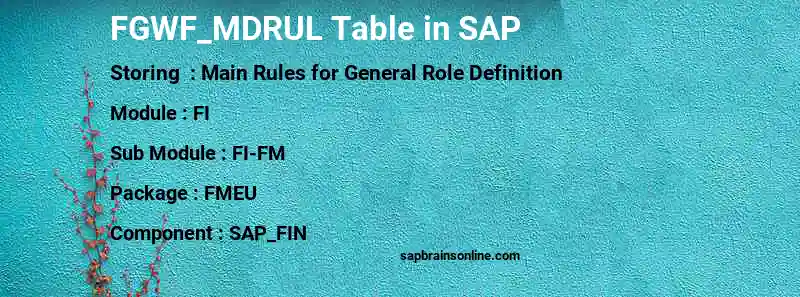 SAP FGWF_MDRUL table