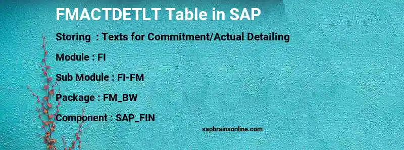 SAP FMACTDETLT table