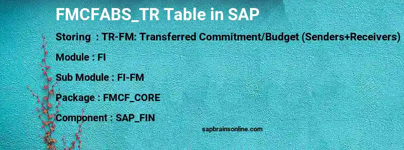 SAP FMCFABS_TR table