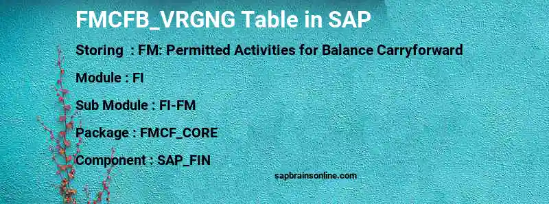 SAP FMCFB_VRGNG table