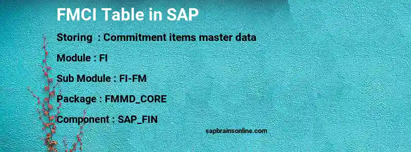 SAP FMCI table