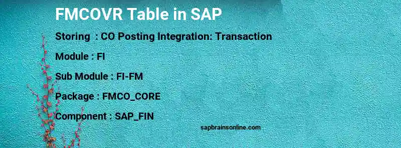 SAP FMCOVR table