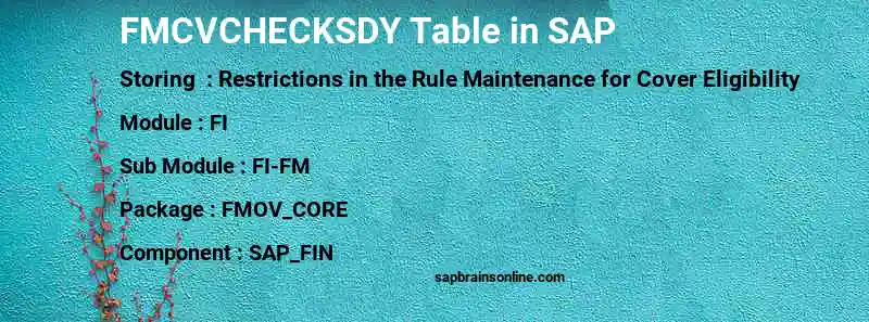 SAP FMCVCHECKSDY table