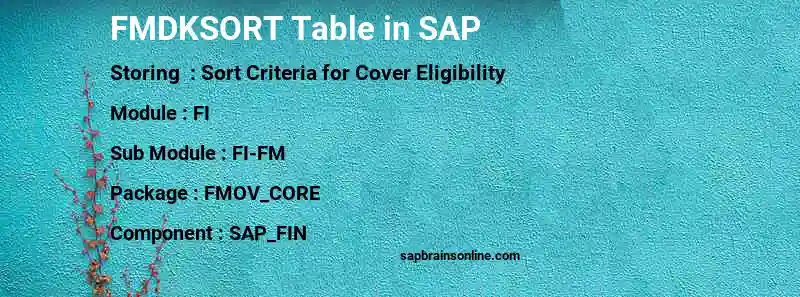 SAP FMDKSORT table
