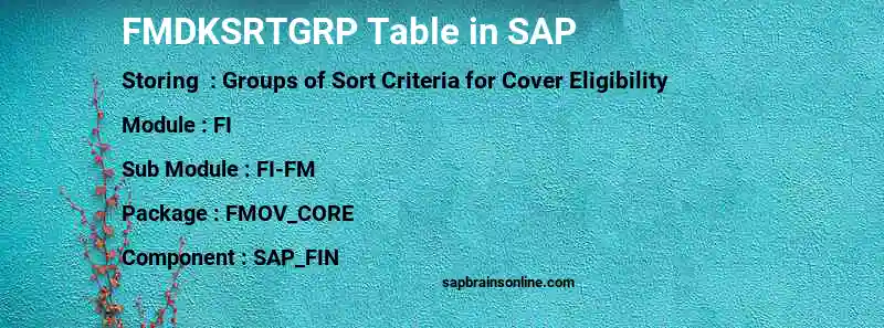 SAP FMDKSRTGRP table