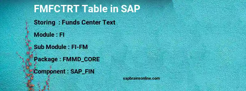 SAP FMFCTRT table