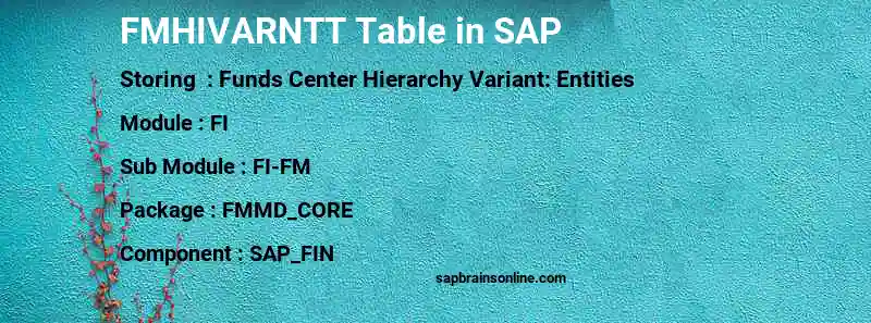 SAP FMHIVARNTT table