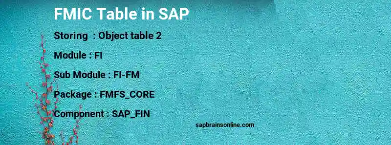 SAP FMIC table