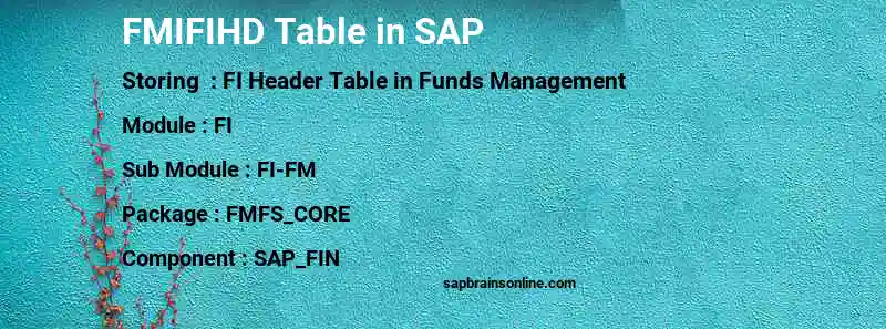 SAP FMIFIHD table