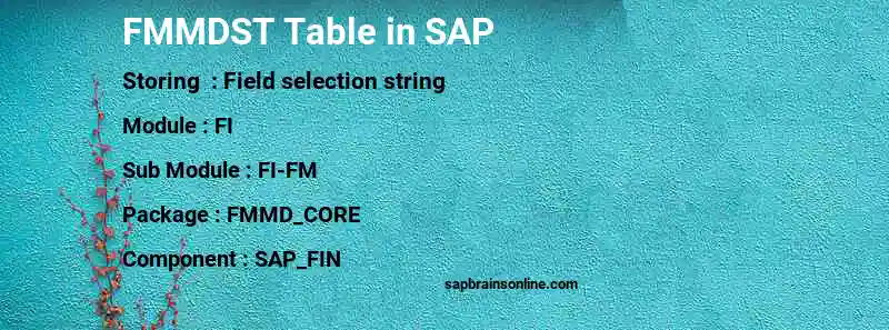 SAP FMMDST table