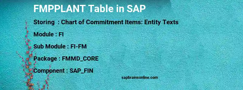 SAP FMPPLANT table