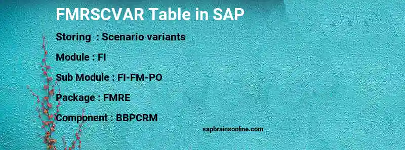 SAP FMRSCVAR table