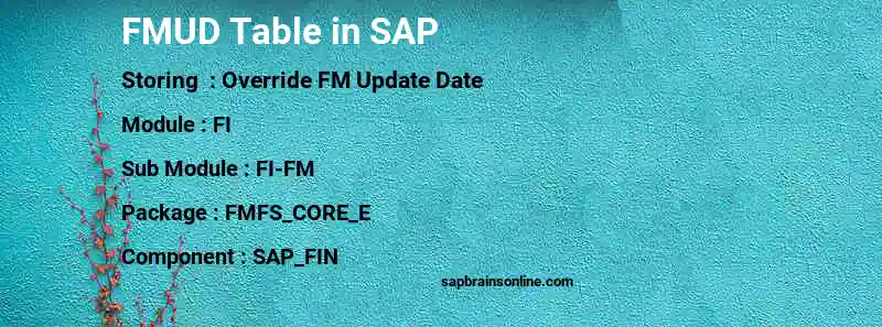 SAP FMUD table