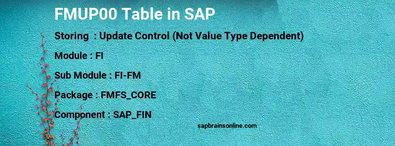 SAP FMUP00 table