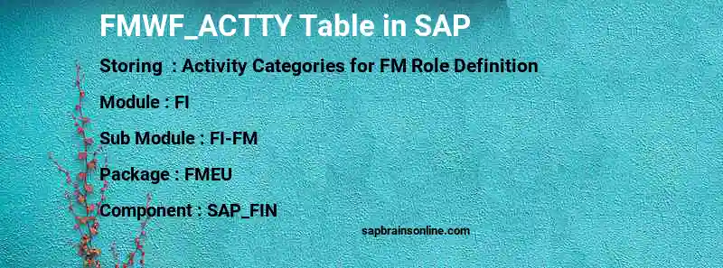 SAP FMWF_ACTTY table
